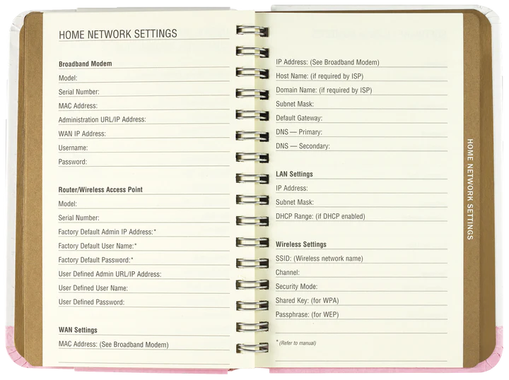 Peter Pauper Press Internet Address & Password Logbook (Tree of Hearts)
