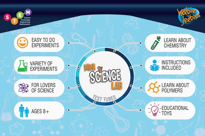 Heebie Jeebies Ferromagnetic Fluid