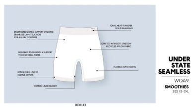 Berlei Understate Smoothies - Long Short