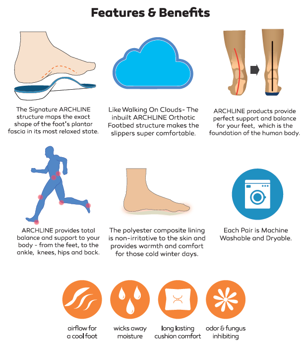 Archline Orthotic Slippers