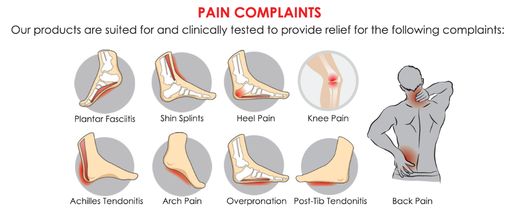 Archline Orthotic Slippers