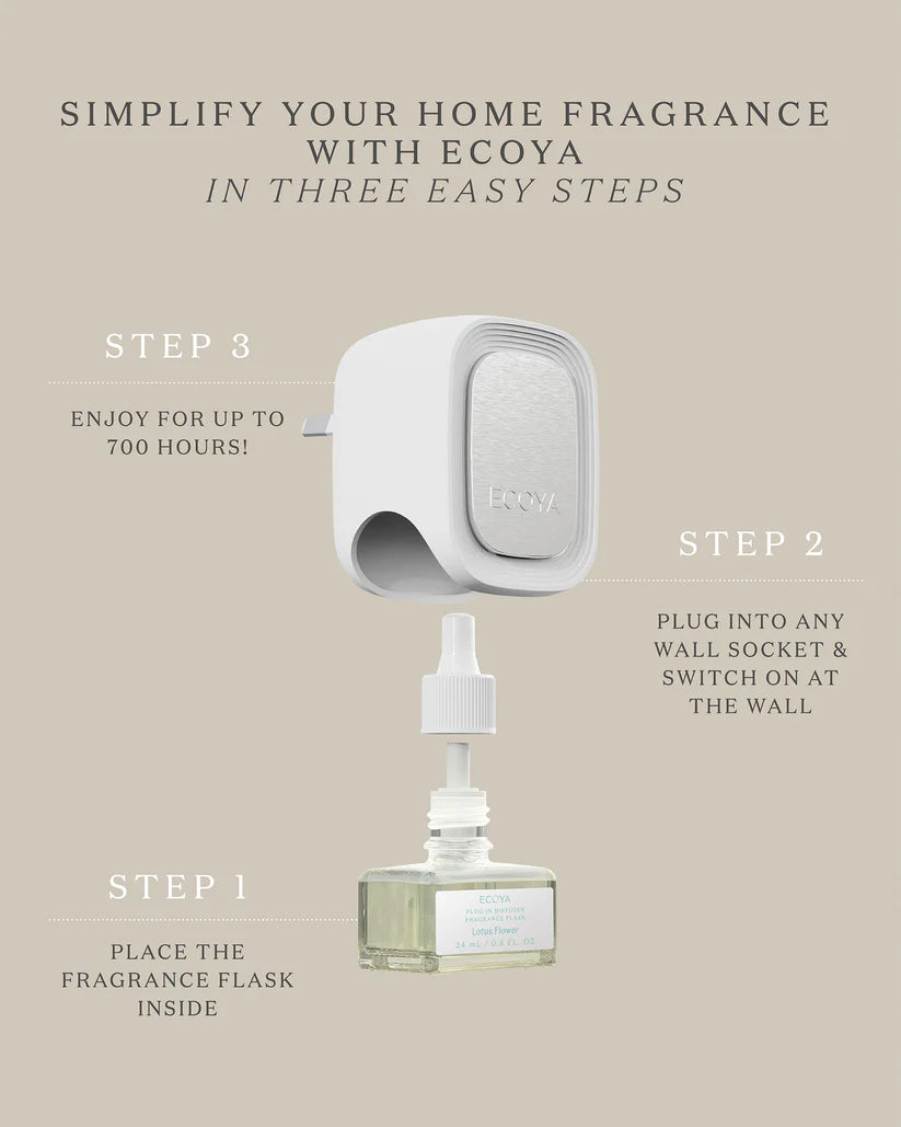 ECOYA Plug-In Diffuser Fragrance Flask - Guava & Lychee Sorbet